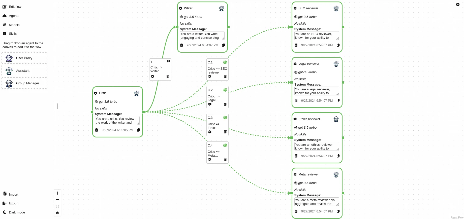 Example 3 overview