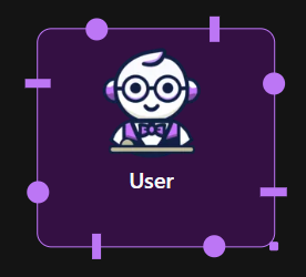 User Agent - preview