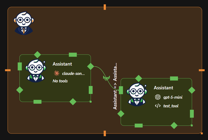 Group Manager - preview